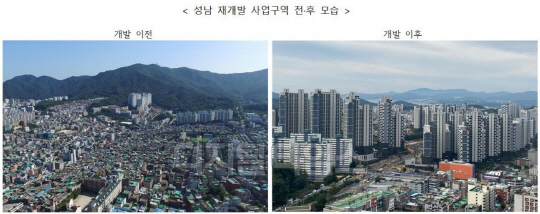 자료 LH